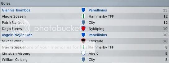 Goleadores09.jpg